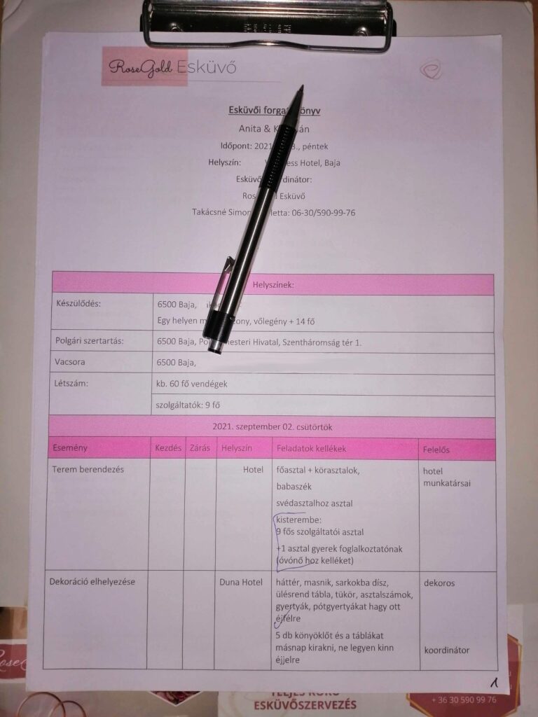 Esküvői forgatókönyv minta
